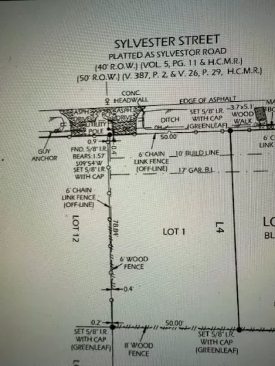 Land for Sale in Houston, TX