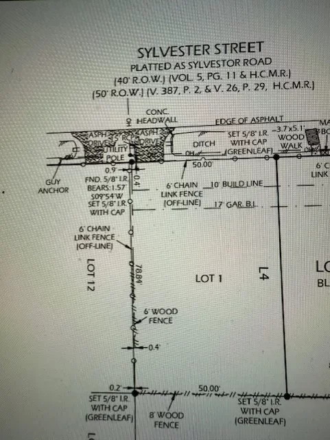 Land for Sale in Houston, TX