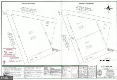 Land for Sale in Philadelphia, PA