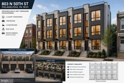 Land for Sale in Philadelphia, PA