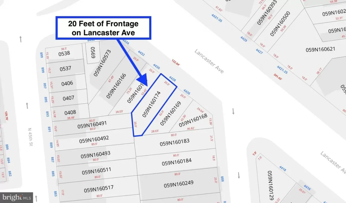 Land for Sale in Philadelphia, PA