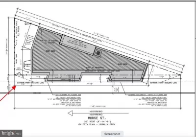 Land for Sale in Philadelphia, PA