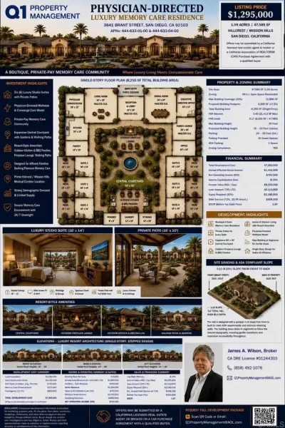 Land for Sale in San Diego, CA