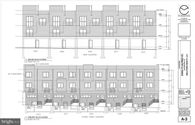 Land for Sale in Philadelphia, PA