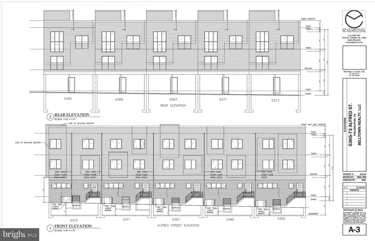 Land for Sale in Philadelphia, PA