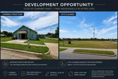 Land for Sale in Dallas, TX