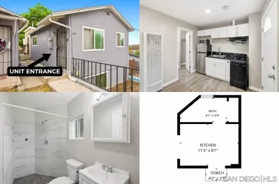 Condo for Rent in San Diego, CA