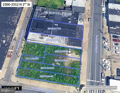 Land for Sale in Philadelphia, PA