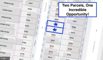 Land for Sale in Philadelphia, PA