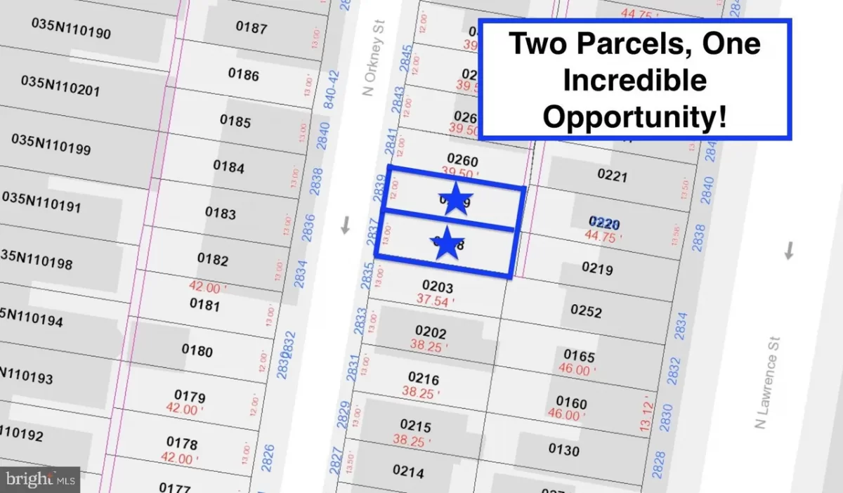 Land for Sale in Philadelphia, PA