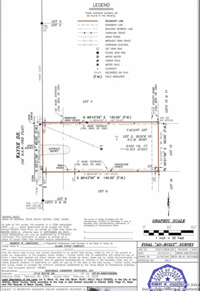 Land for Sale in San Antonio, TX