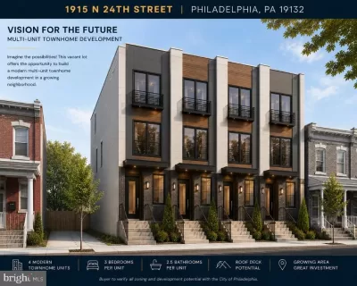 Land for Sale in Philadelphia, PA