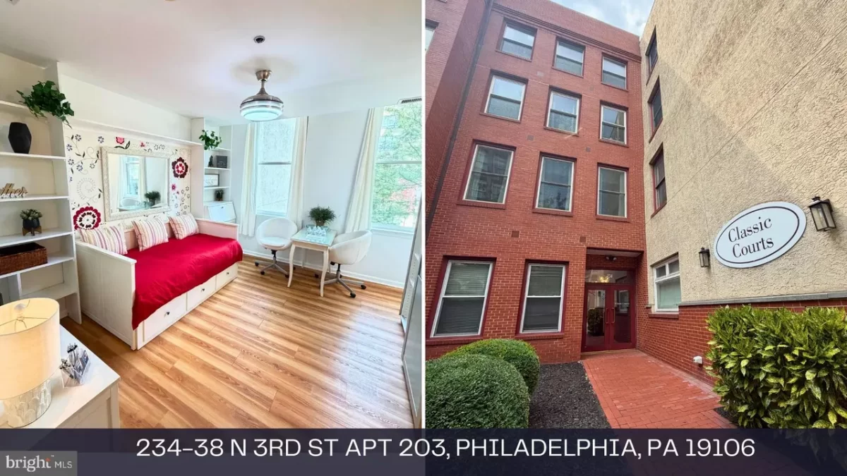 Condo for Sale in Philadelphia, PA