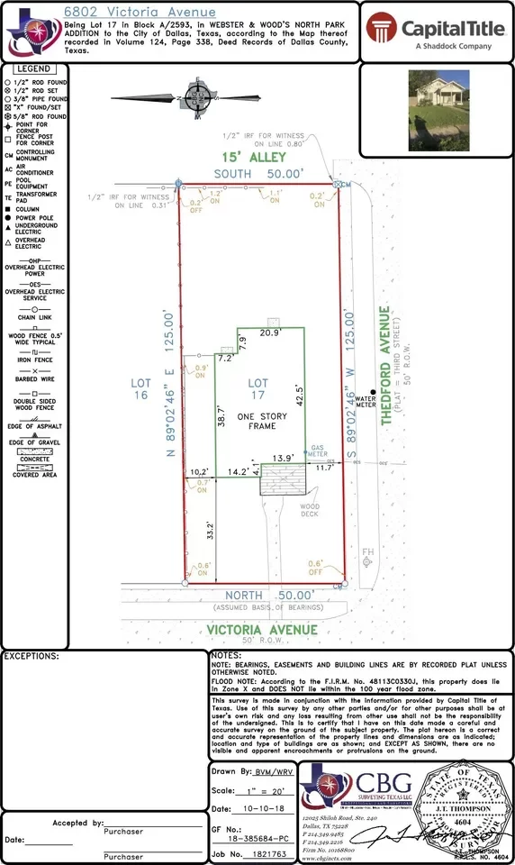 Land for Sale in Dallas, TX