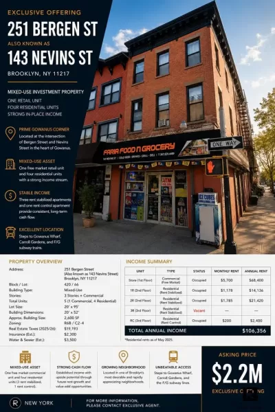 4BR Townhouse for Sale in Brooklyn, NY