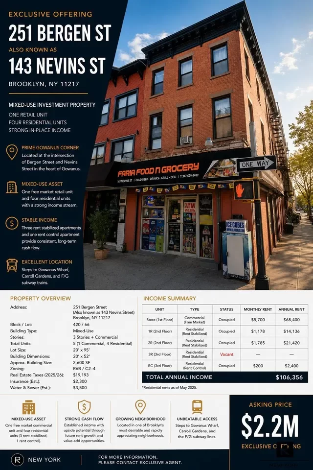 4BR Townhouse for Sale in Brooklyn, NY
