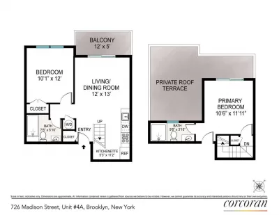 2BR Condo for Sale in Brooklyn, NY