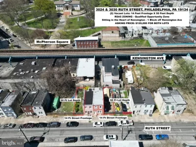 Land for Sale in Philadelphia, PA