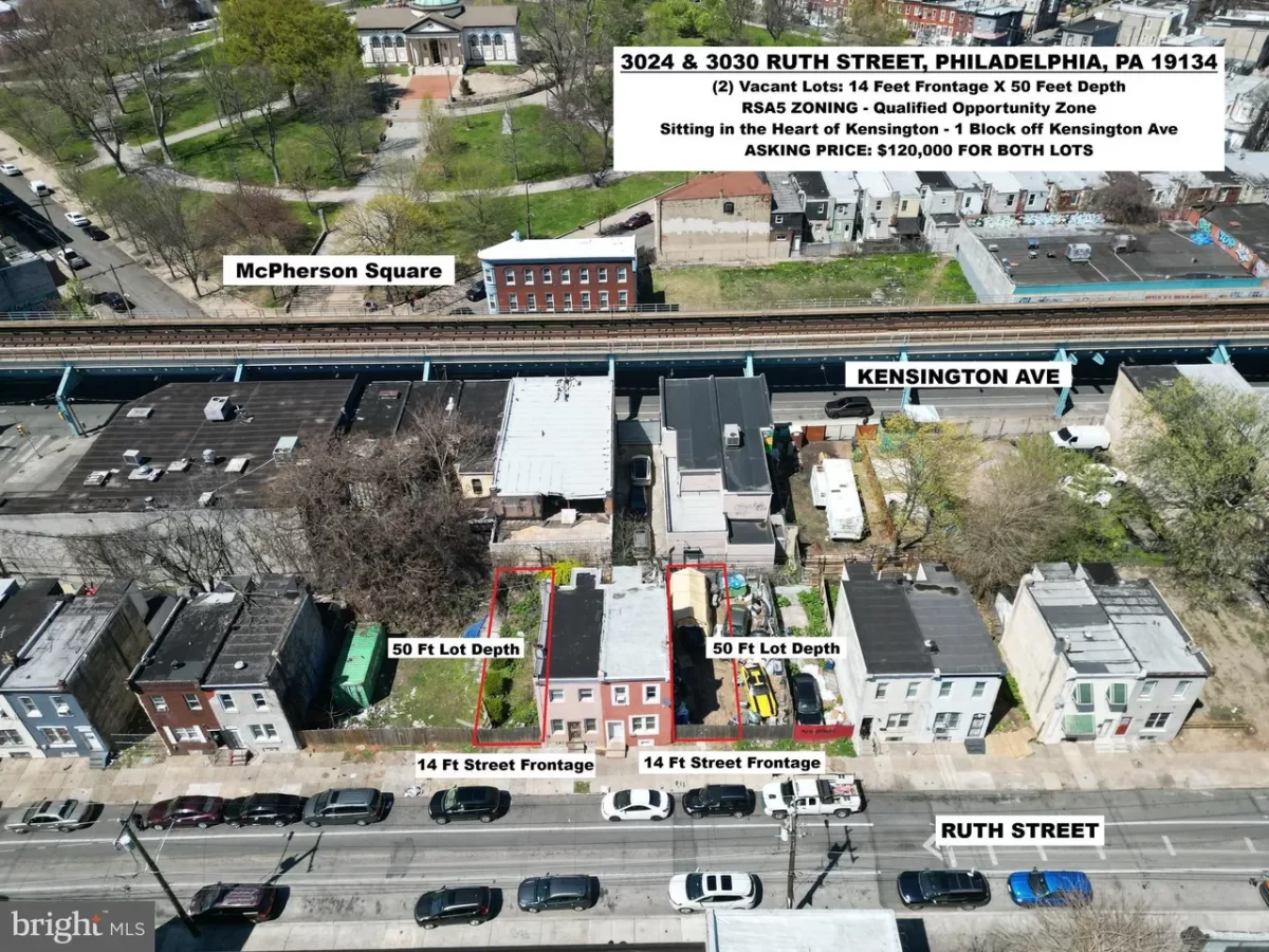 Land for Sale in Philadelphia, PA